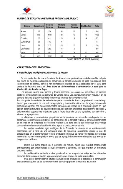 PLAN TERRITORIO ARAUCO 2006 - Portal Comunitario del Bío Bío