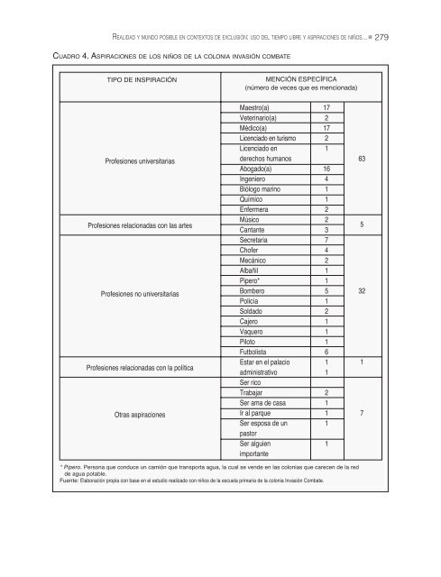 psicologÃ­a social: perspectivas y aportaciones hacia un mundo posible