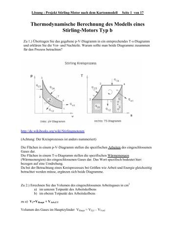 Thermodynamische Berechnung des Stirlingmotors - AstroMedia