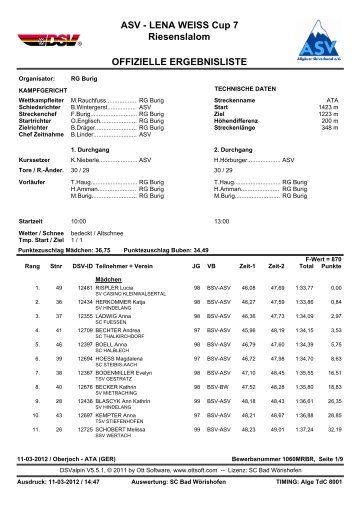 ASV - LENA WEISS Cup 7 Riesenslalom OFFIZIELLE ... - SC Halblech