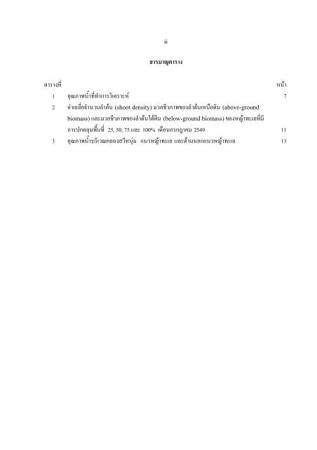 à¸­à¹à¸²à¸à¸«à¸à¸±à¸à¸ªà¸·à¸­ - à¸à¸£à¸¡à¸à¸£à¸±à¸à¸¢à¸²à¸à¸£à¸à¸²à¸à¸à¸°à¹à¸¥à¹à¸¥à¸°à¸à¸²à¸¢à¸à¸±à¹à¸