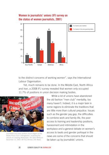 Getting the balance right: gender equality in journalism; 2009 - Fokus