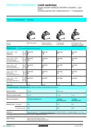 Automaatika Baco General Catalogue 2004 2005 Elmatik As