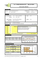 CLG PIERRE BROSSOLETTE - MELUN CEDEX - cecoia