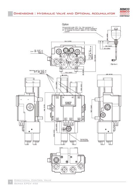 Description - Total Hydraulics BV