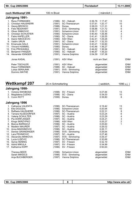 Wr.Cup 2. Runde 05/06