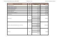 Tabla para INDICE TRANSPARENCIA aÃ±o 2011