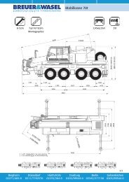 Breuer & Wasel - Demag AC 70 City