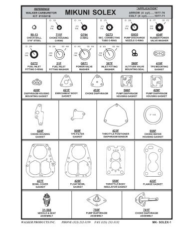 Mikuni Solex Carburetor Parts - Walker Products