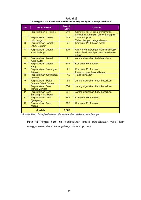 Untitled - Jabatan Audit Negara