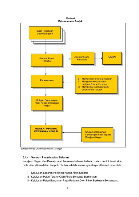 Untitled - Jabatan Audit Negara