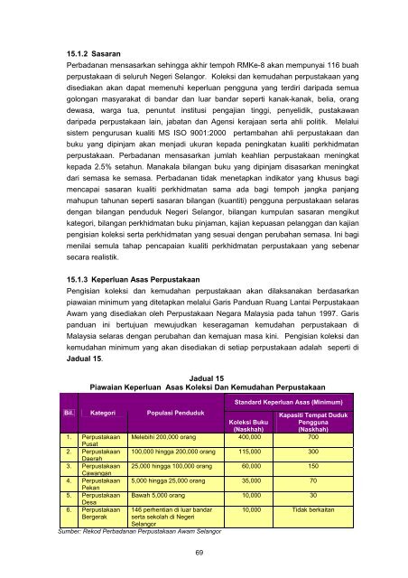 Untitled - Jabatan Audit Negara