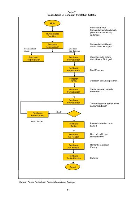 Untitled - Jabatan Audit Negara