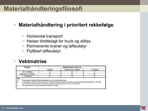 MATERIAL- HÃNDTERING I KNARR- PROSJEKTET