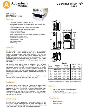 C-Band Hub-mount SSPB