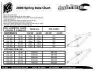 2000 Spring Rate Chart