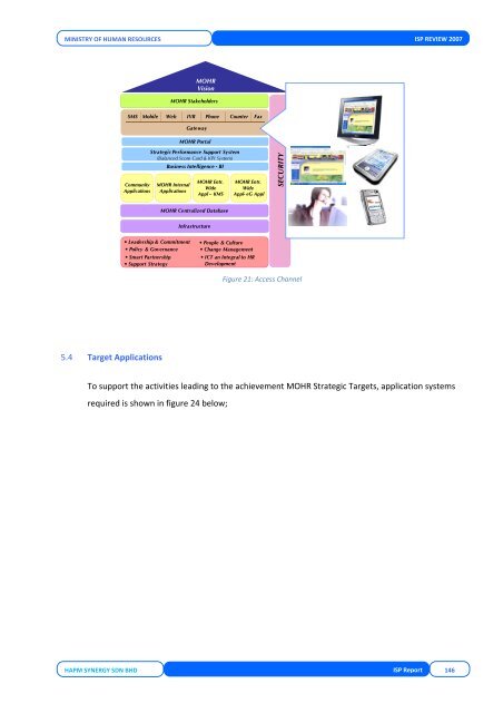 DOSM User & Technical Requirement - Kementerian Sumber Manusia