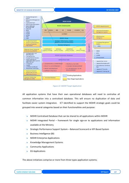 DOSM User & Technical Requirement - Kementerian Sumber Manusia