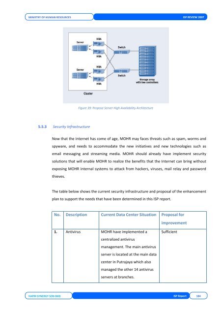 DOSM User & Technical Requirement - Kementerian Sumber Manusia