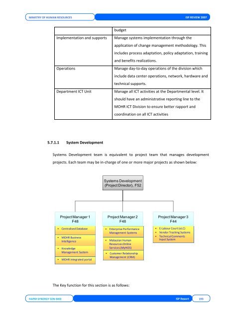 DOSM User & Technical Requirement - Kementerian Sumber Manusia