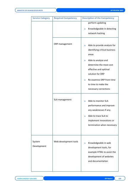 DOSM User & Technical Requirement - Kementerian Sumber Manusia