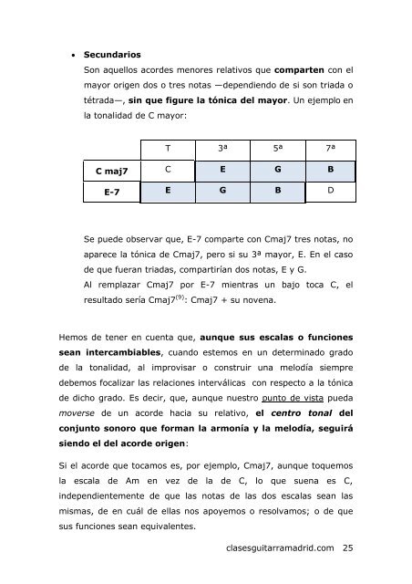 armonc3ada-bc3a1sica-12