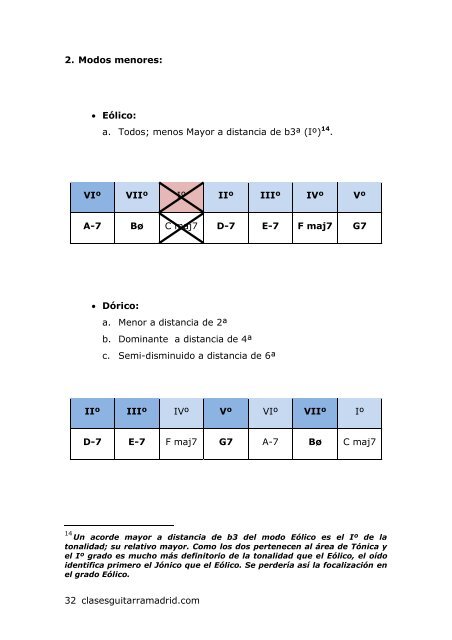 armonc3ada-bc3a1sica-12