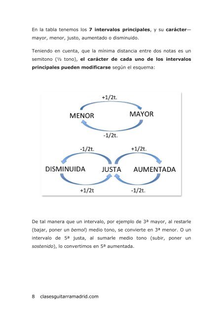 armonc3ada-bc3a1sica-12