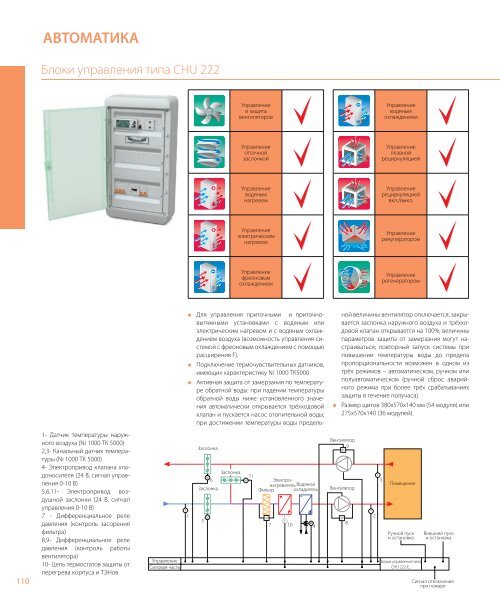 Каталог 2010 часть 3 - Climattex.ru