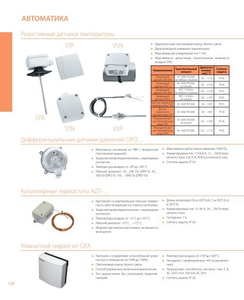 Каталог 2010 часть 3 - Climattex.ru