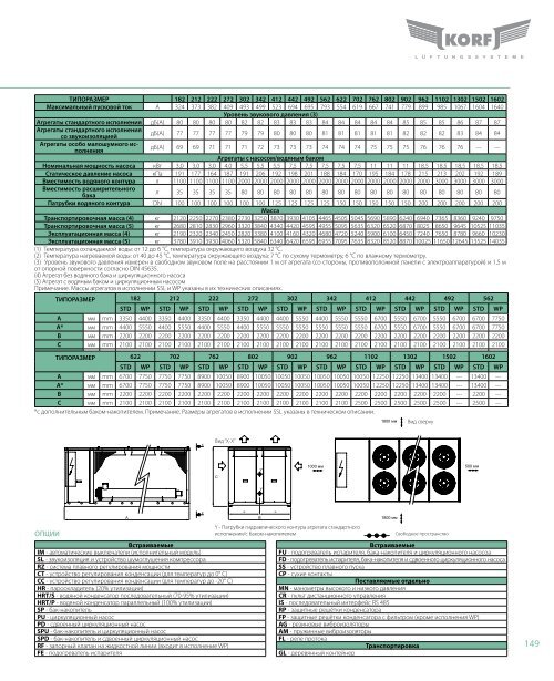 Каталог 2010 часть 3 - Climattex.ru