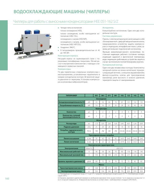 Каталог 2010 часть 3 - Climattex.ru