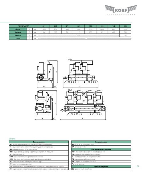 Каталог 2010 часть 3 - Climattex.ru