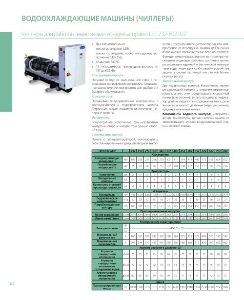 Каталог 2010 часть 3 - Climattex.ru