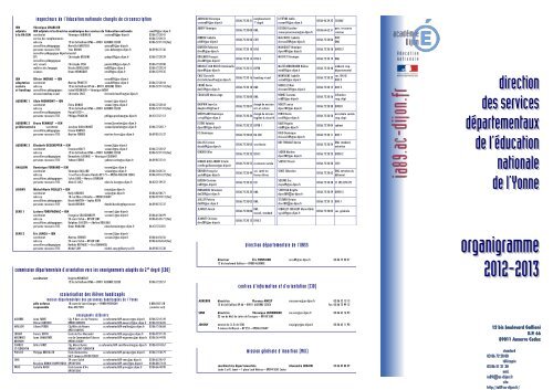 organigramme DSDEN 2013 - 0,26 Mb - Les services de l'Ãtat dans l ...