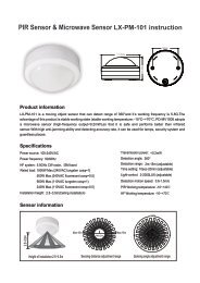 Qe Reduction Due To Pixel Vignetting In Cmos Image Sensors