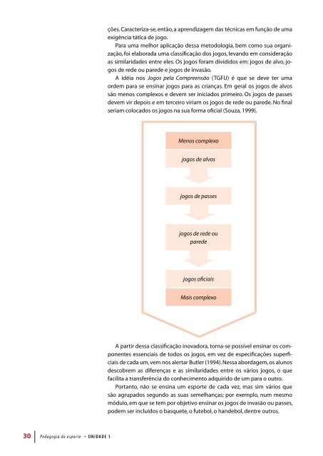 modulo02DimensoesPedagogicasEsporte.pdf