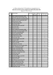 Bac S Complexes.pdf