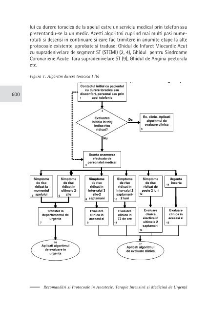 Protocol de abordare a durerii toracice in urgenta - Cursul national ...