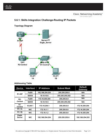 5.6.1: Skills Integration Challenge-Routing IP Packets