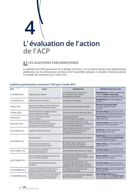 RappoRt annuel - AutoritÃ© de contrÃ´le prudentiel - Banque de France