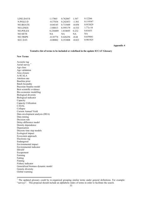 REPORT OF THE 2008 ICCAT WORKING GROUP ON STOCK ...