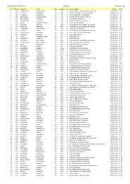 Classifica_16ÃÂ° GRANFONDO DEL SALE - lungo.pdf - Pedalate ...