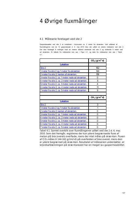 Publishers version - DTU Orbit - Danmarks Tekniske Universitet