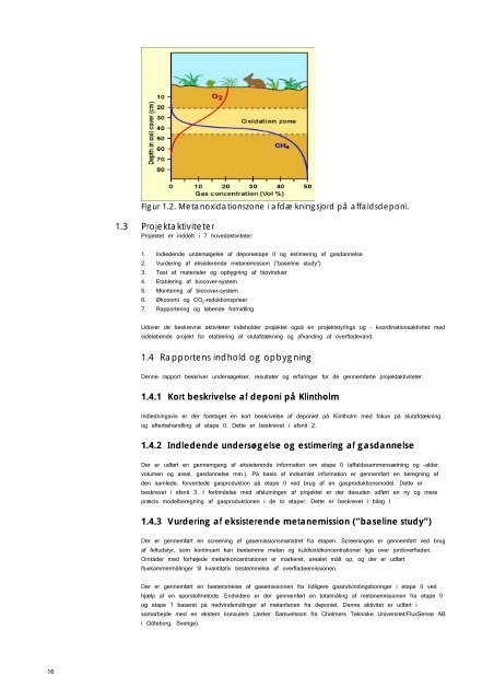 Publishers version - DTU Orbit - Danmarks Tekniske Universitet