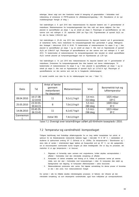 Publishers version - DTU Orbit - Danmarks Tekniske Universitet