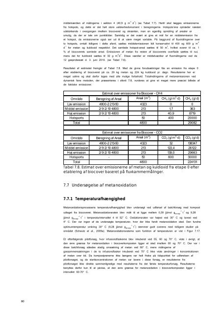 Publishers version - DTU Orbit - Danmarks Tekniske Universitet