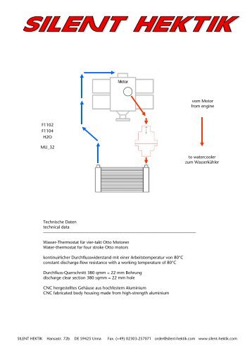 vom Motor from engine to watercooler zum ... - Silent Hektik