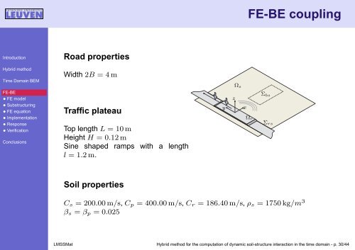 Hybrid method for the computation of dynamic soil-structure ...