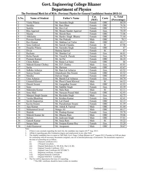 Govt. Engineering College Bikaner Department of Physics